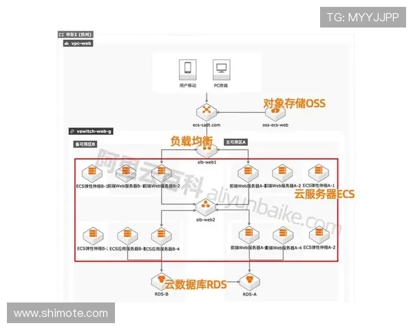 凯时官网注册流程详解,新手玩家快速入门的最佳指南 凯时官网注册流程详解,新手玩家快速入门的最佳指南
