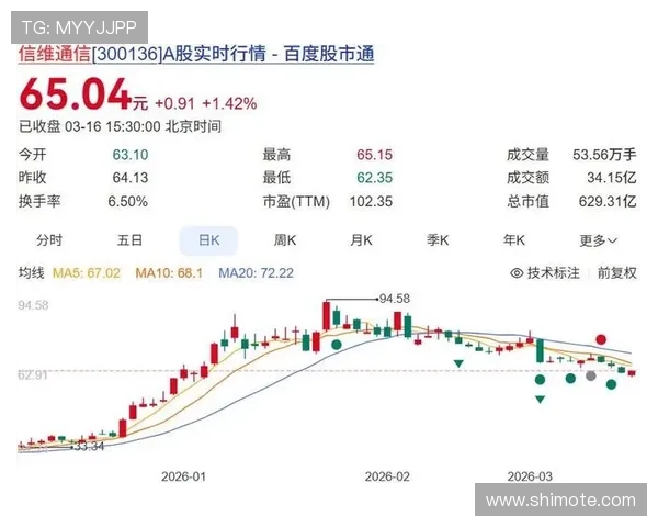 尊龙现金开户安全保障措施全面解析保障用户资金安全