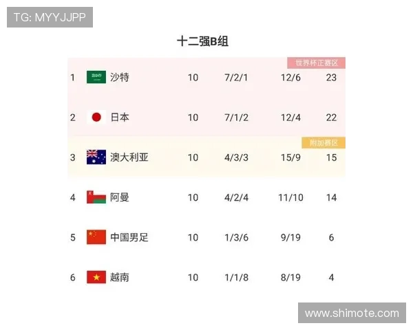 世界杯比利时伊朗比赛直播时间及各大平台观看入口一览 世界杯比利时伊朗比赛直播时间及各大平台观看入口一览