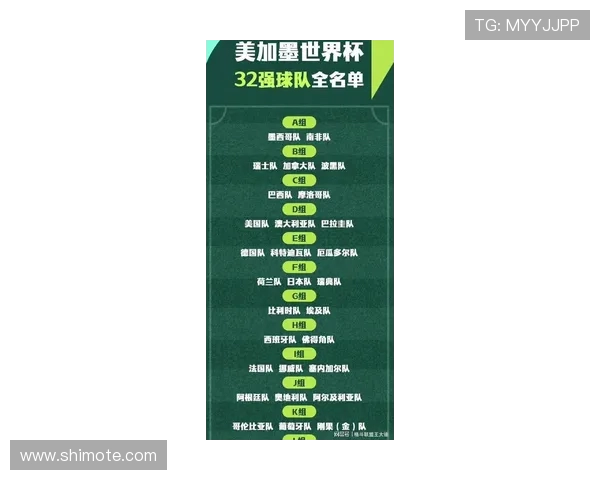 世界杯沙特乌拉圭2026:赛程时间、比赛地点及球队最新战况全面解析 世界杯沙特乌拉圭2026:赛程时间、比赛地点及球队最新战况全面解析